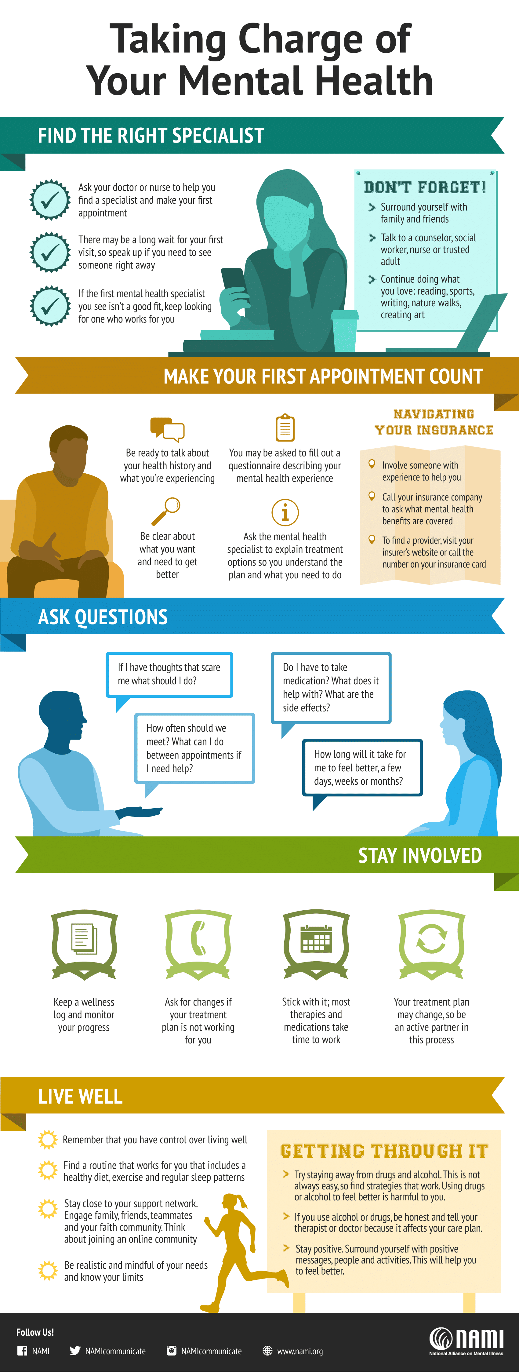 Fha Loan Through Rocket Mortgage